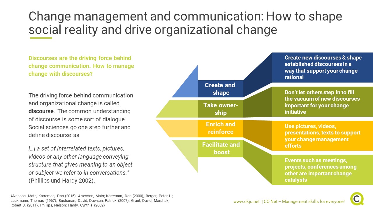 Is Management A Transformational Change
