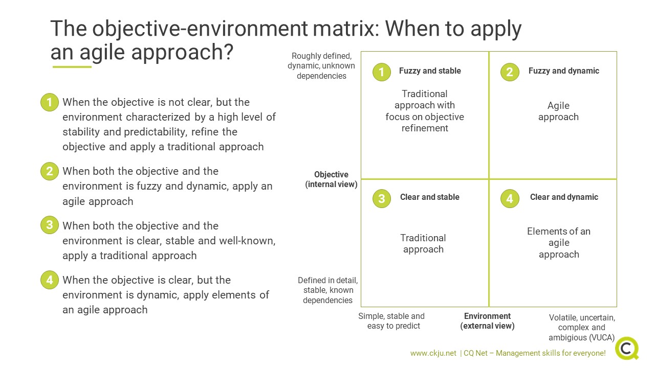  When to apply an agile approach?
