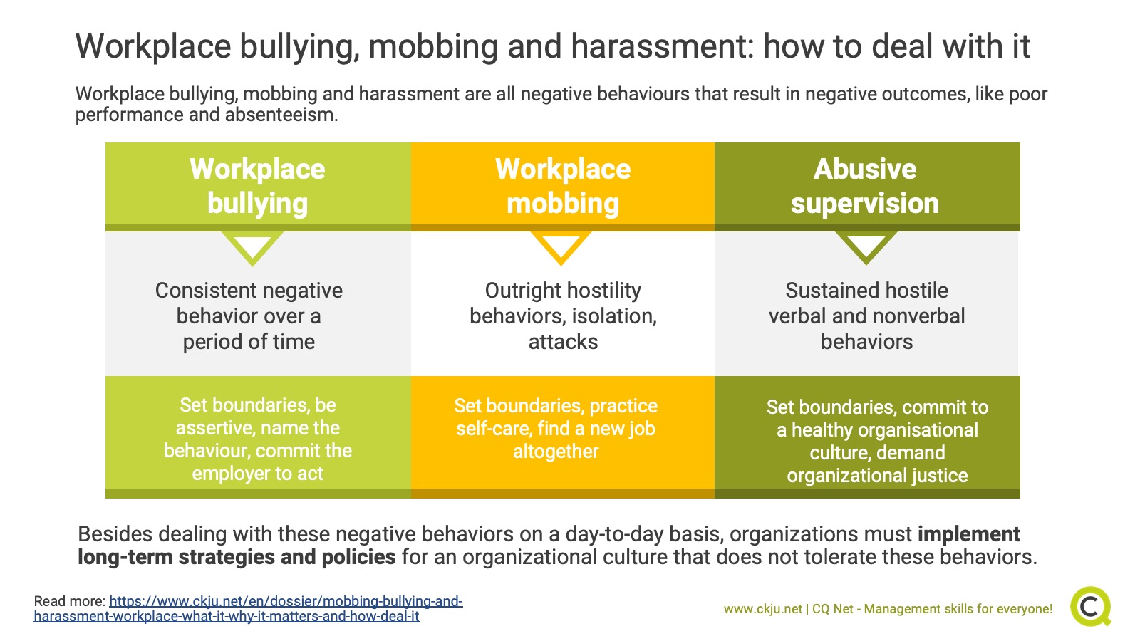 How To Deal With Workplace Harassment Turnluck34